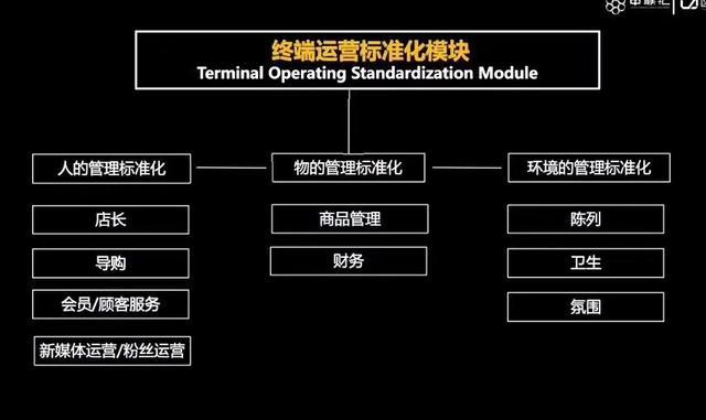 澳门威斯尼斯wns675入口21个行业分析行业发展现状及趋势！(图2)