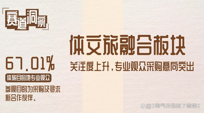 2024北京ISPO丨北京户外运动用品、户外露营装备展即将盛大开幕(图10)