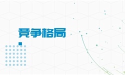 澳门威斯尼斯wns675入口健身行业市场分析(图7)