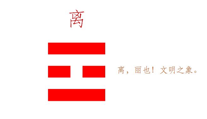 一文讲清【九紫离火运】：一个“动口不动手”的“智能”时代(图3)