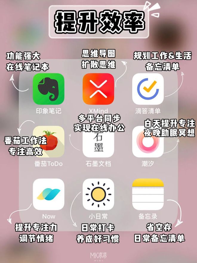 澳门威斯尼斯wns675入口精挑细选！！64款精致女生必备宝藏App！(图6)