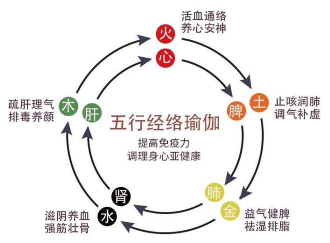 澳门威斯尼斯韩国女生体重130斤却迷倒千万网友？身材好到让人移不开眼原因竟是这个(图2)