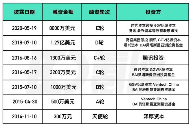 居家休闲运动：疫情中的体育大赢家(图4)