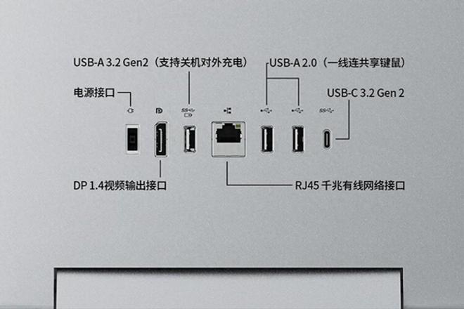 联想YOGA 27一体机上新配置：标配锐龙7-7840H可惜还有个短板(图4)