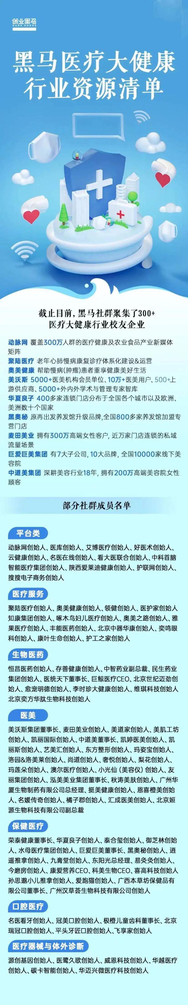 澳门威斯尼斯黑马产业社群 · 社群名录资源合集来了更多垂直产业社群持续筹建中(图3)