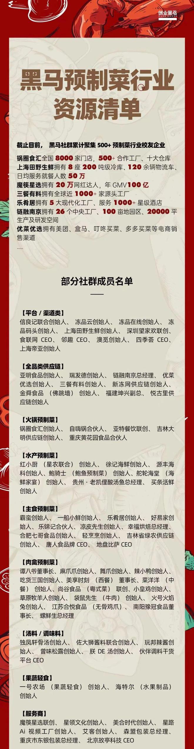 澳门威斯尼斯黑马产业社群 · 社群名录资源合集来了更多垂直产业社群持续筹建中(图2)