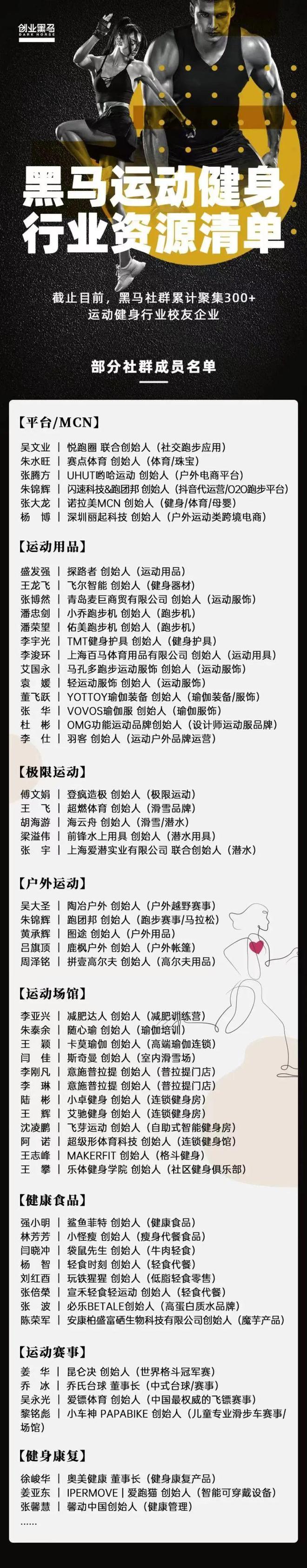 澳门威斯尼斯黑马产业社群 · 社群名录资源合集来了更多垂直产业社群持续筹建中(图6)