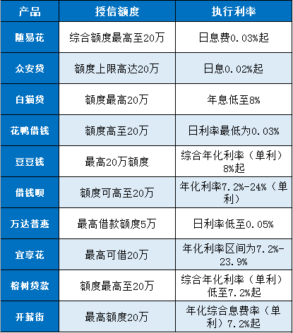 app排行榜前十名(图1)