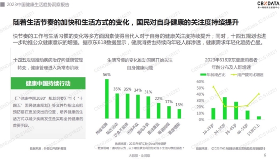 养生瑜伽：一项适合中老年人的轻量级运动(图1)