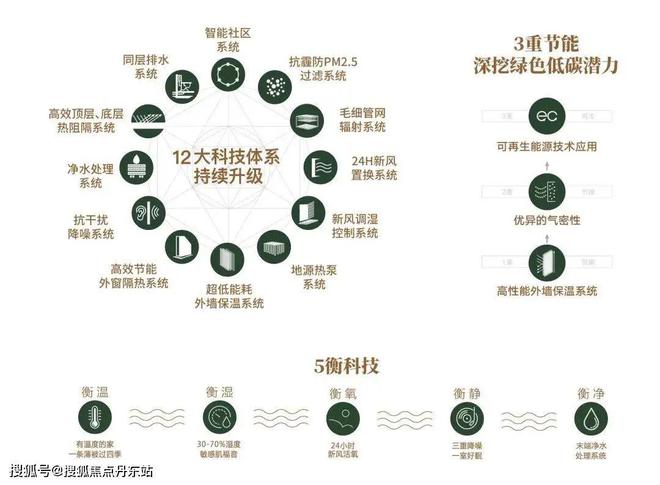 澳门威斯尼斯wns675入口张江金茂府售楼处-官方网站2024张江金茂府售楼中心(图31)